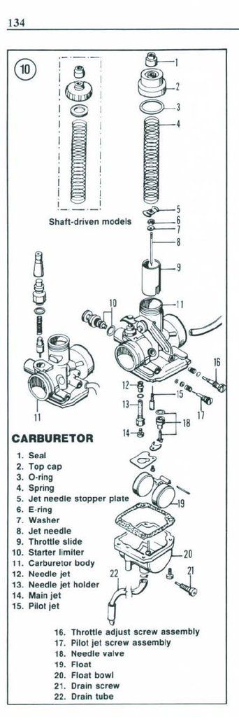 Suzuki Ltz 400 Carb Diagram - Diagram For You